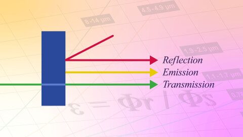 측정 필드 계산기 측정 필드 계산기